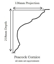 Peacock_cornice_4e30f81e3c80f.png