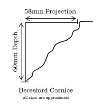 Beresford_4e30f53010d03.png